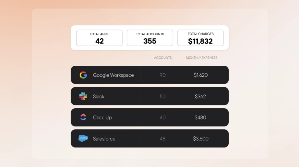 Showing we can manage do cost analyze as well